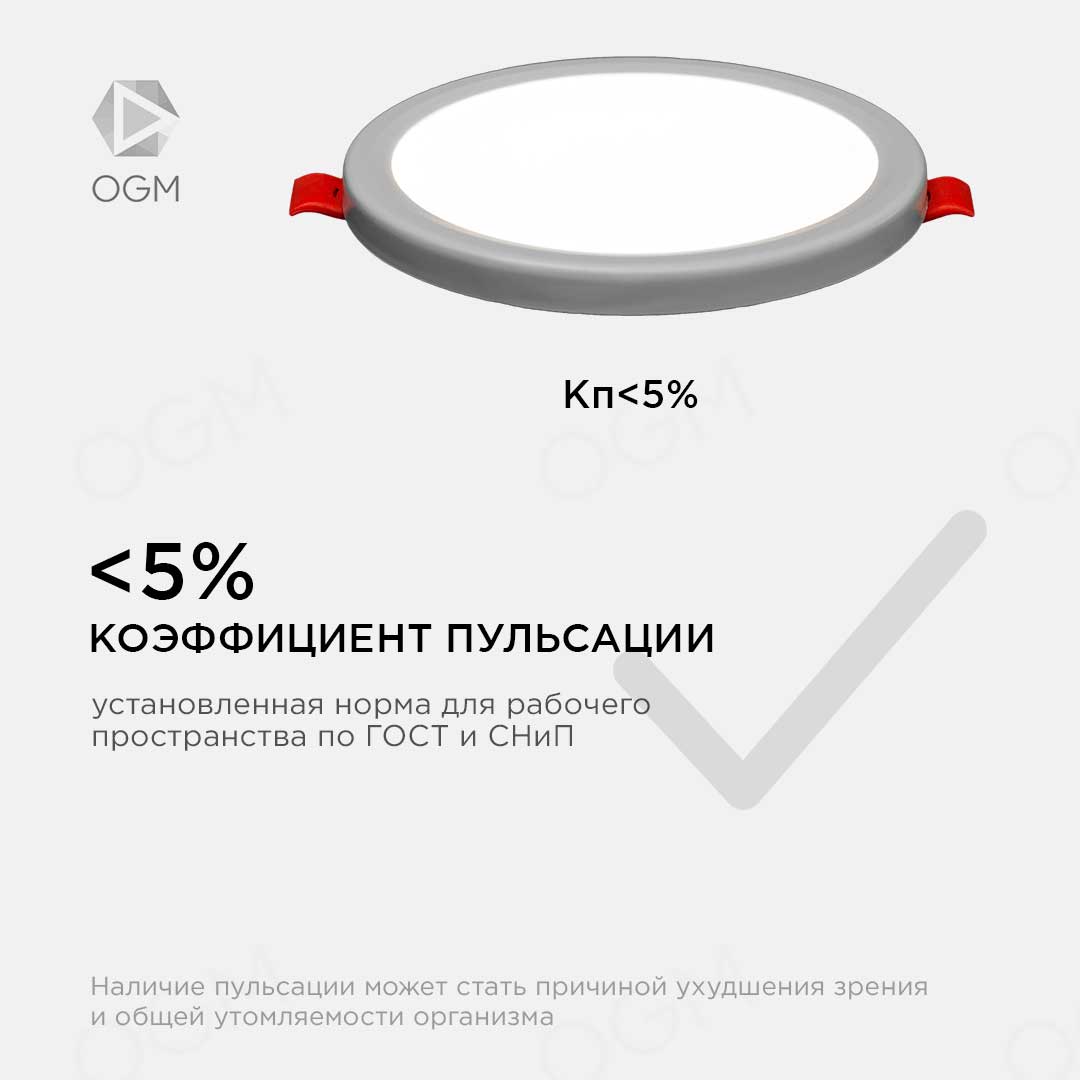 Встраиваемая светодиодная панель OGM LP-02 5