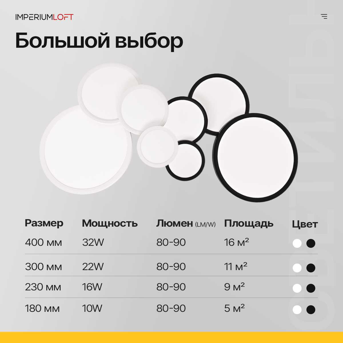 Потолочный светодиодный светильник Imperium Loft Slim 141008-26 5