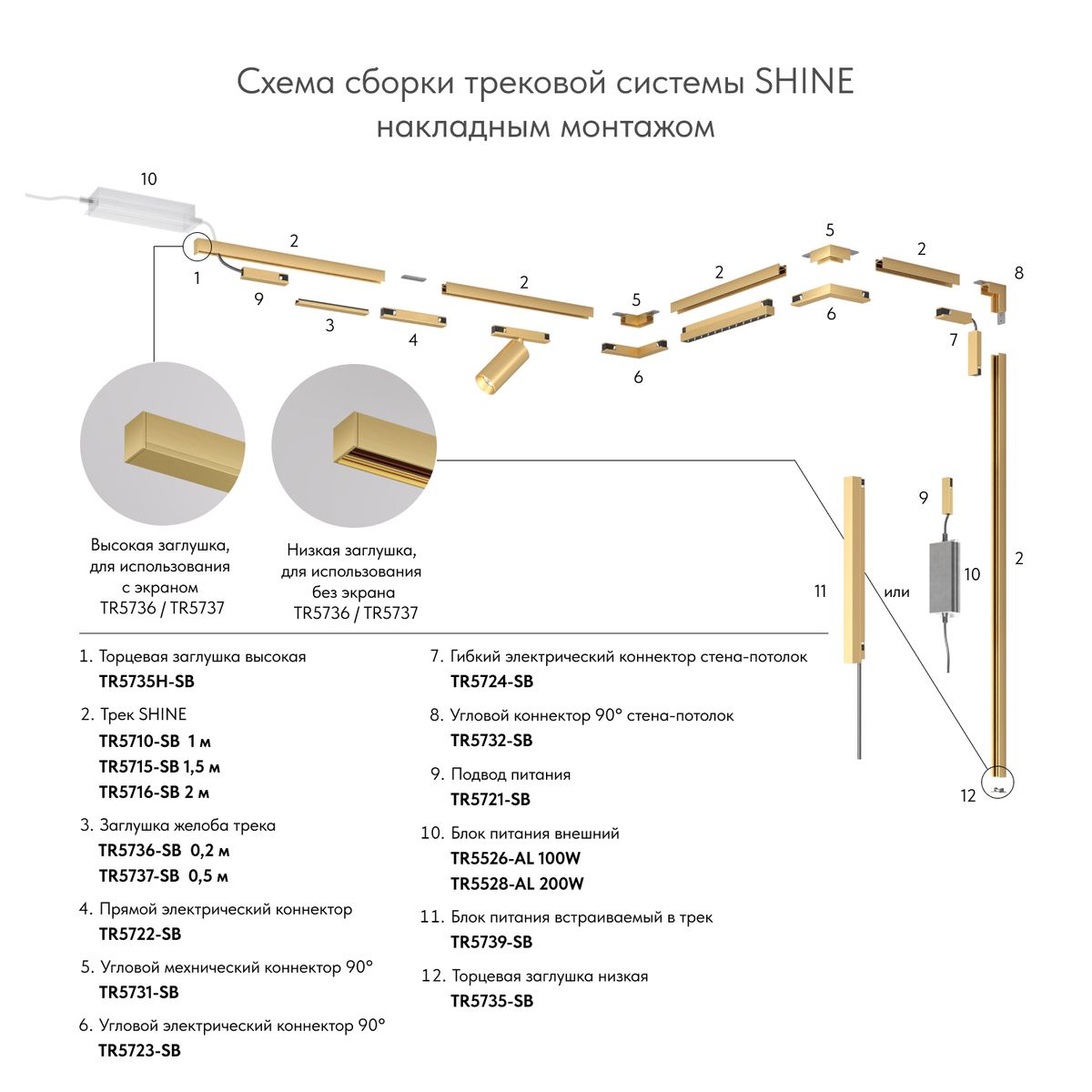 Шинопровод Denkirs Shine Base TR5715-SB 2