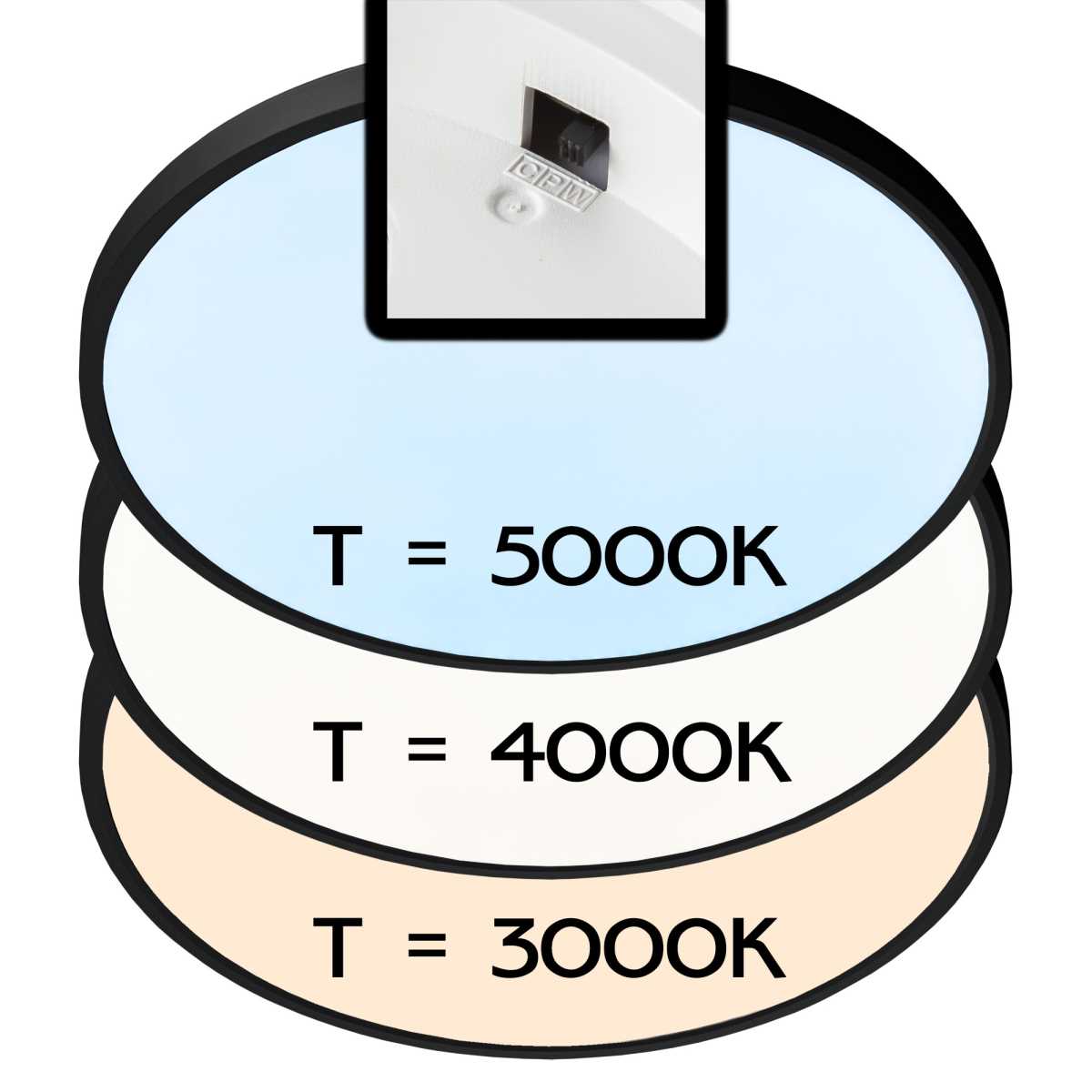 Потолочный светодиодный светильник Citilux Бейсик CL738501V 5