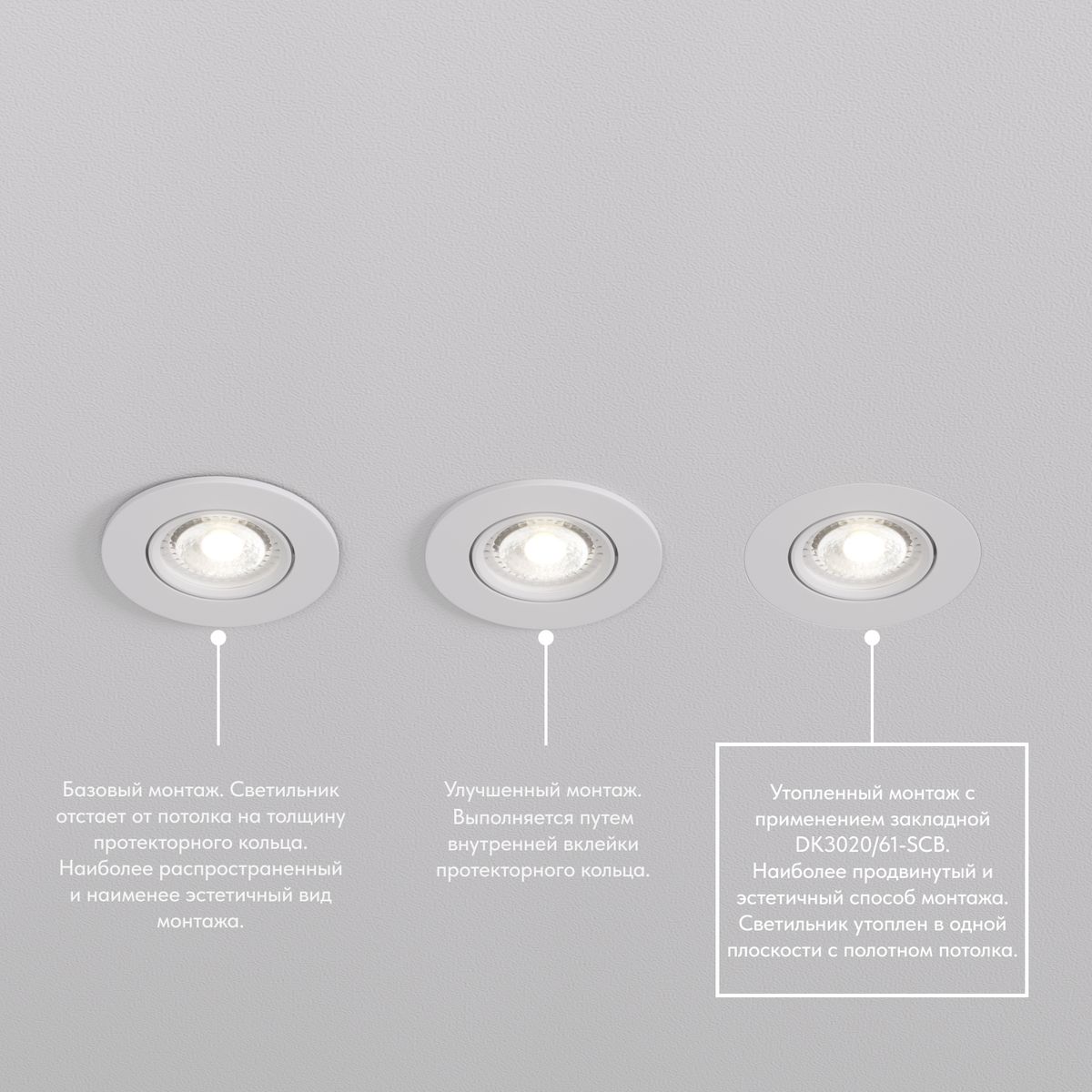 Встраиваемый светильник Denkirs Billum DK3020-WH 3