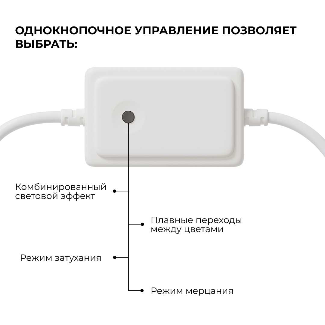 Комплект светодиодного НЕОНа Apeyron 220В, 6Вт/м, RGB, smd5050, 80д/м, 10*18мм, 10м, IP65 (контроллер, заглушка, крепеж - 10шт) 10-108 2