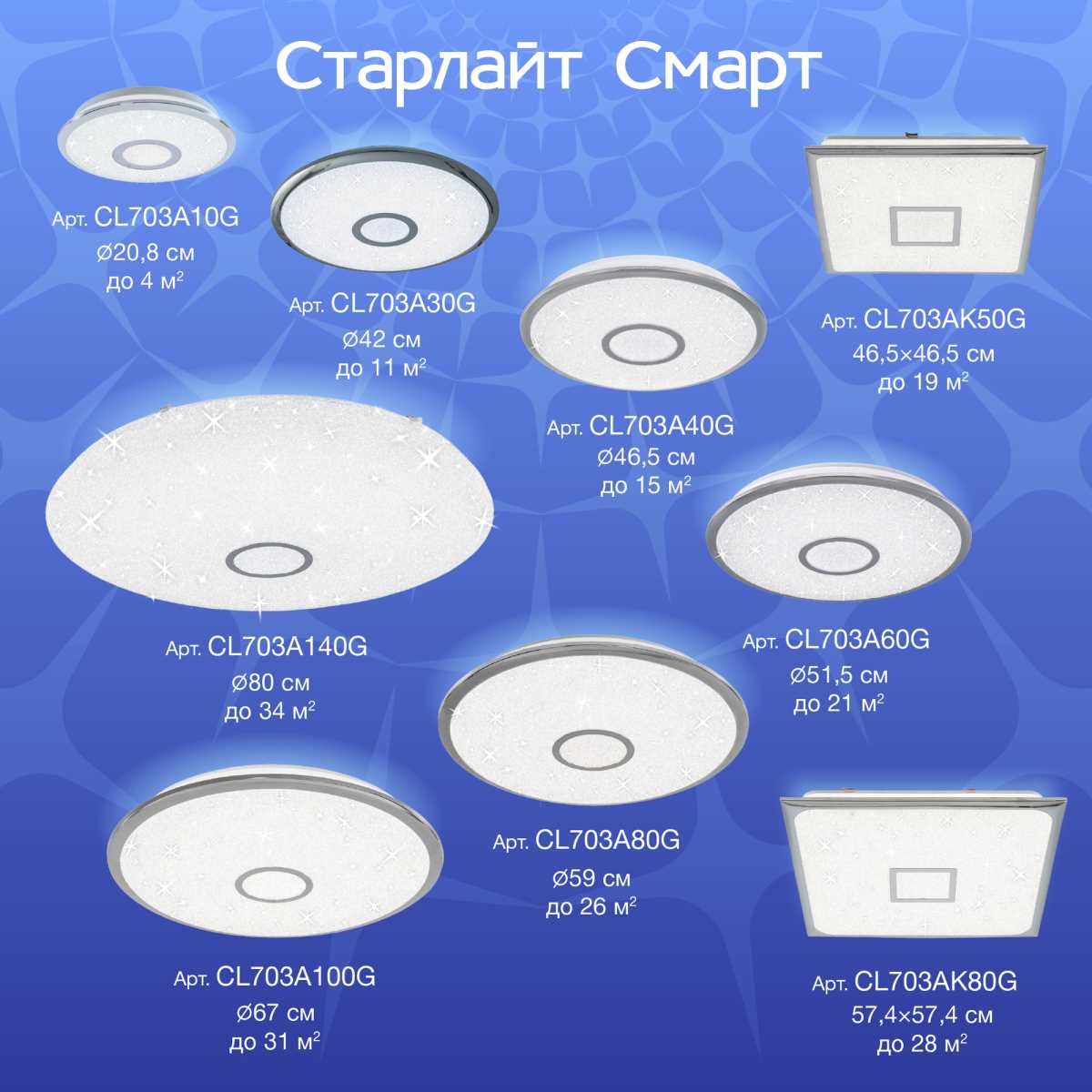 Потолочный светодиодный светильник Citilux Старлайт Смарт CL703A80G 4