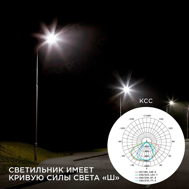 Консольный светодиодный светильник Apeyron 29-01 изображение 12 Консольный светодиодный светильник Apeyron 29-01 Фото № 12