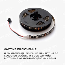 Светодиодная влагозащищенная лента Apeyron 14,4W/m 60Led/m 5050SMD разноцветная 2M 86ЦЛ 5