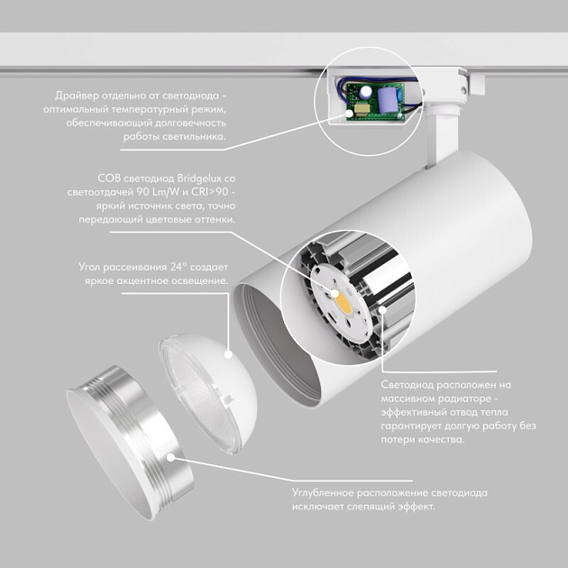 Трековый светодиодный светильник DENKIRS SOLID KOPER DK6456-WH Фото № 2