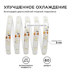 Светодиодная влагозащищенная лента Apeyron 4,8W/m 60LED/m 3528SMD холодный белый 5M 00-08 4