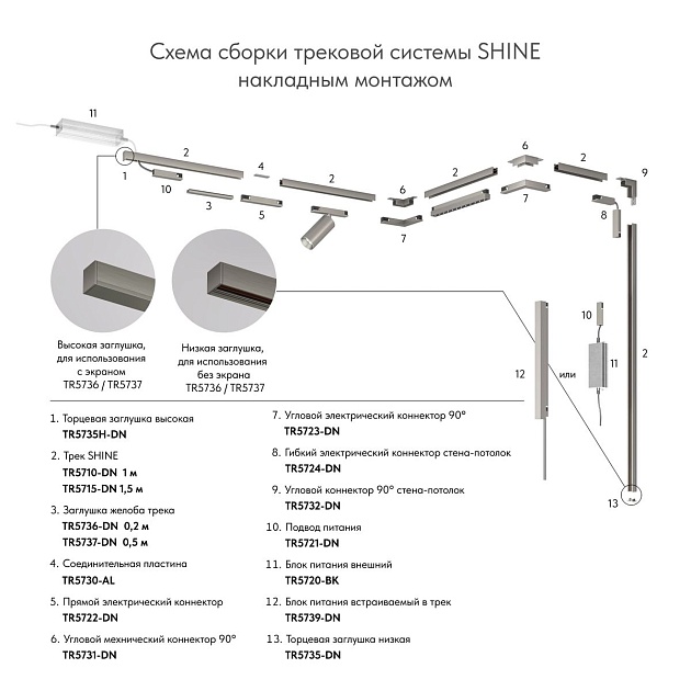 Шинопровод Denkirs Shine Base TR5710-DN Фото № 3