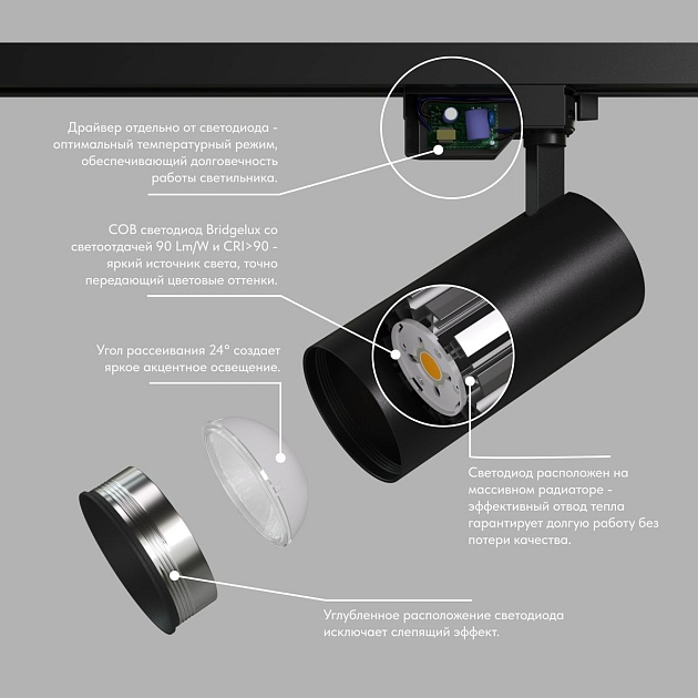 Трековый светильник Denkirs Solid Koper DK6455-BK изображение 3 Трековый светильник Denkirs Solid Koper DK6455-BK Фото № 3