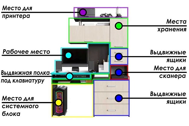Компьютерный стол Woodville Джаз-17 318948 Фото № 11