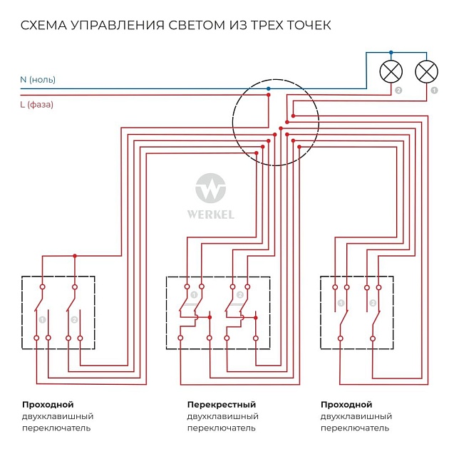 Перекрестный переключатель двухклавишный Werkel белый W1123001 4690389182105 Фото № 2