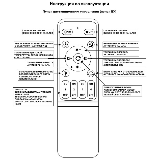 Светильник потолочный Reluce 06538-0.3-06 WH изображение 5 Светильник потолочный Reluce 06538-0.3-06 WH Фото № 5
