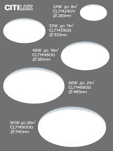 Потолочный светодиодный светильник Citilux Симпла CL714480G Фото № 6