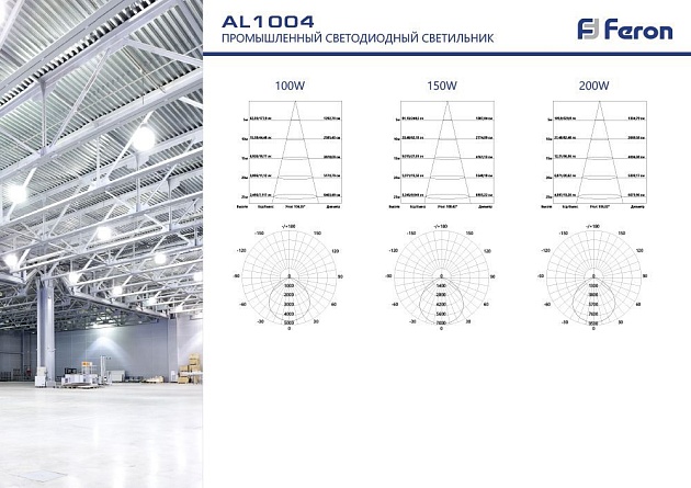 Подвесной светодиодный светильник Feron AL1004 41329 изображение 2 Подвесной светодиодный светильник Feron AL1004 41329 Фото № 2