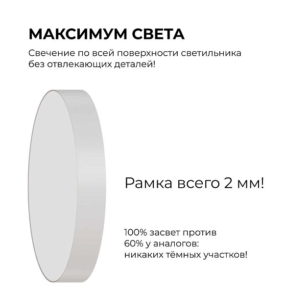 Светильник светодиодный накладной Apeyron 18-159 изображение 2 Светильник светодиодный накладной Apeyron 18-159 Фото № 2
