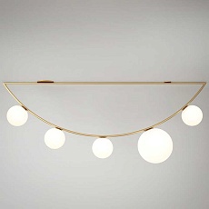 Потолочный светильник Loft-Concept Atelier Areti  48.218-0