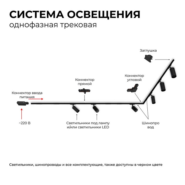 Коннектор угловой однофазный Apeyron 09-123 Фото № 4