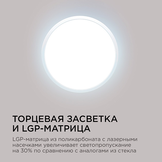 Настенно-потолочный светодиодный светильник Apeyron Spin 18-126 изображение 2 Настенно-потолочный светодиодный светильник Apeyron Spin 18-126 Фото № 2