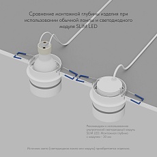 Встраиваемый светильник Denkirs Ribe DK2404-WH 1