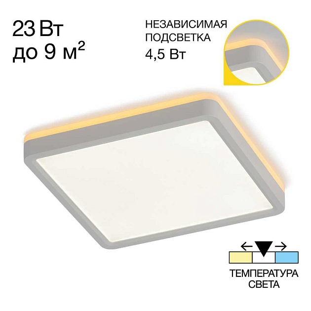 Потолочный светодиодный светильник Citilux Norma CL748K200 Фото № 1