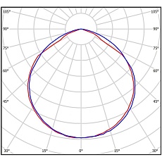 Встраиваемый светодиодный светильник Всесветодиоды Армстронг vs202-40-op-4k-li1h 1