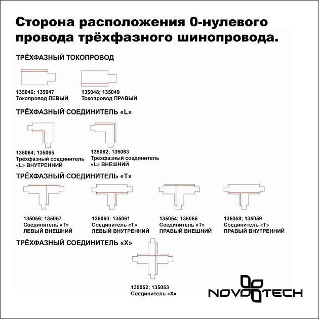 Шинопровод Novotech Port 135240 Фото № 2