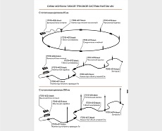 Трековый светодиодный светильник Italline IT010-4018 gold 3000K 2