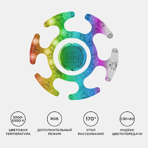 Светодиодный модуль Apeyron со встроенным драйвером 02-70 Фото № 4