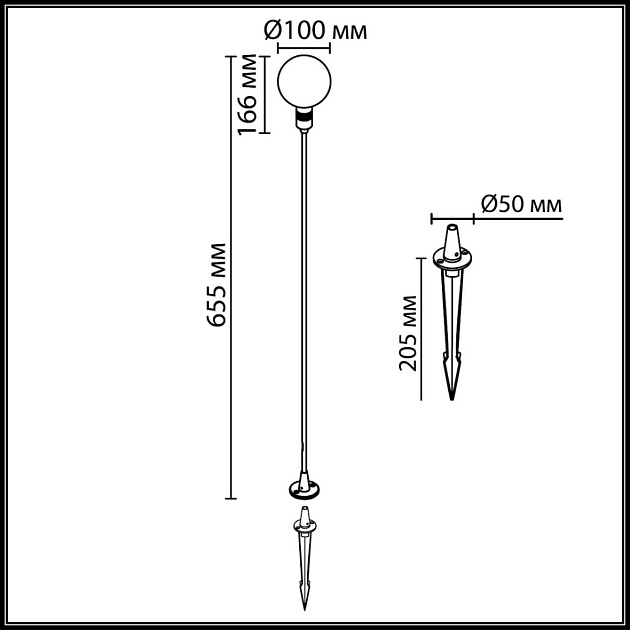 Уличный светильник Odeon Light Nature 7121/2GL Фото № 2