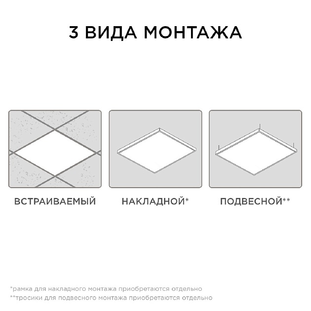 Встраиваемая светодиодная панель Apeyron 42-003 Фото № 2