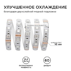 Светодиодная влагозащищенная лента Apeyron 14,4W/m 60LED/m 5050SMD разноцветная 5M 00-12 4