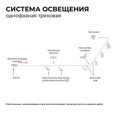 Коннектор Х-образный однофазный Apeyron 09-126 3