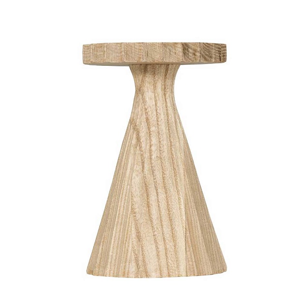 Подсвечник Eglo DUPKUR 422337 изображение 2 Подсвечник Eglo DUPKUR 422337 Фото № 2