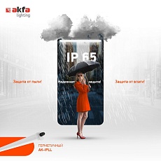 Потолочный светодиодный светильник Akfa Lighting AK-IPLL HLSL000274 1