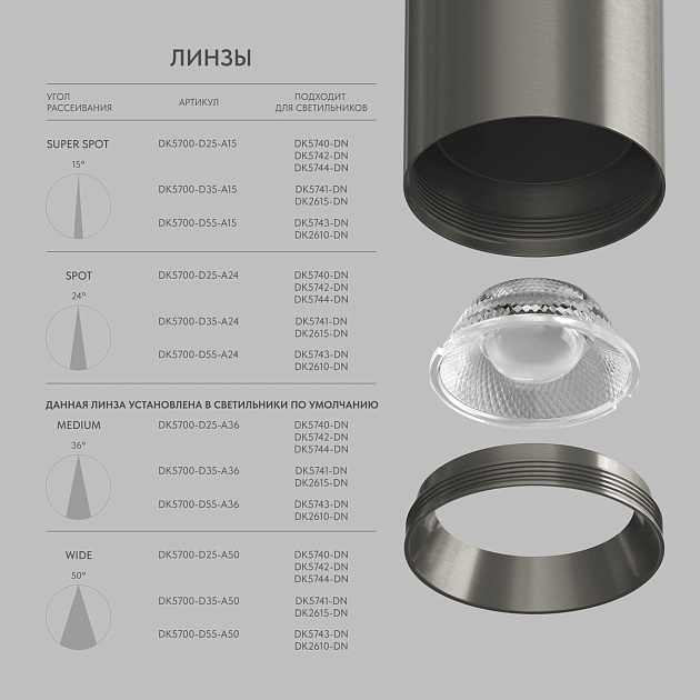 Трековый светодиодный светильник Denkirs Shine Spot DK5743-DN Фото № 3