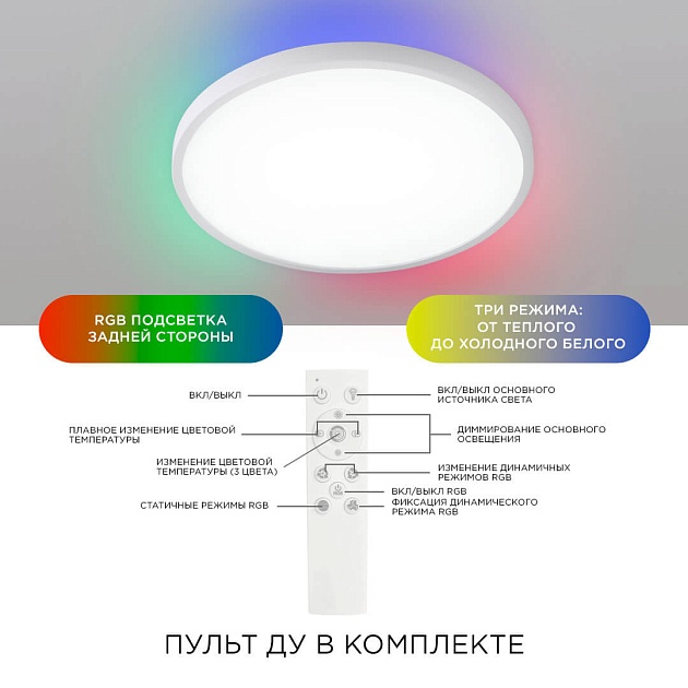 Накладной светильник Apeyron 18-140 Фото № 11