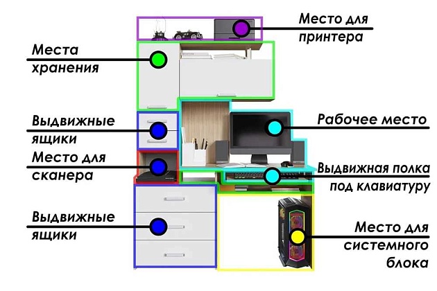 Компьютерный стол Woodville Джаз-17 318951 Фото № 10