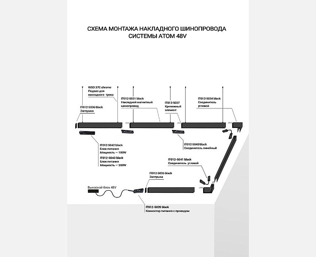 Заглушка Italline Atom IT012-5036 black изображение 3 Заглушка Italline Atom IT012-5036 black Фото № 3