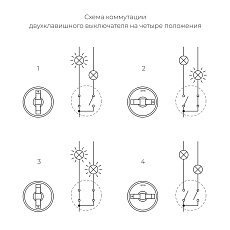 Выключатель двухклавишный на 4 положения Werkel Vintage мокко матовый/хром W5822052 4690389183171 1