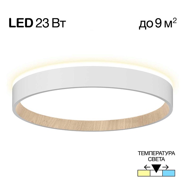 Потолочный светодиодный светильник Citilux Etalon CL750240 изображение 1 Потолочный светодиодный светильник Citilux Etalon CL750240 Фото № 1