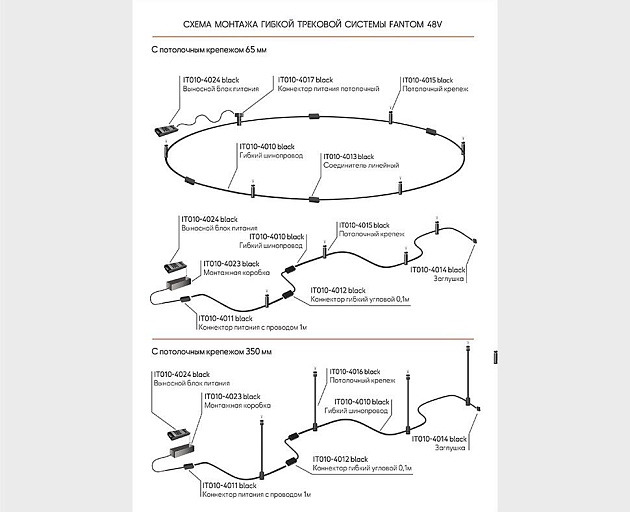 Трековый светодиодный светильник Italline IT010-4020 black 3000K изображение 3 Трековый светодиодный светильник Italline IT010-4020 black 3000K Фото № 3