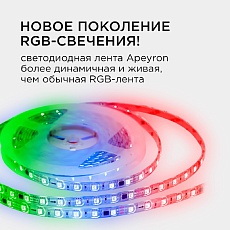Комплект адресной светодиодной ленты Apeyron 24В 14,4Вт/м smd5050 5м 10-96 1