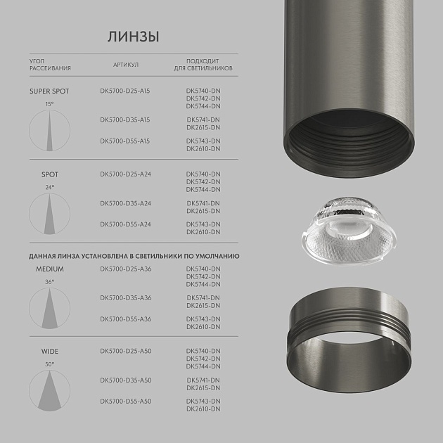 Трековый светодиодный светильник Denkirs Shine Spot DK5742-DN Фото № 3