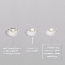 Закладная панель Denkirs DK3024-SCB 3