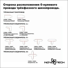 Шинопровод Novotech Port 135238 1