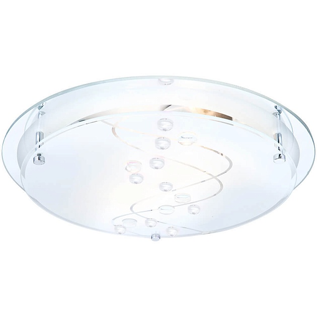 Потолочный светильник Globo Ballerina I 48090-2 изображение 1 Потолочный светильник Globo Ballerina I 48090-2 Фото № 1