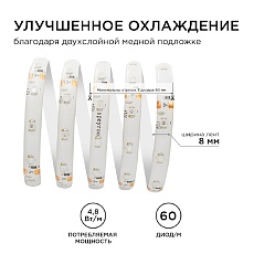 Светодиодная влагозащищенная лента Apeyron 4,8W/m 60LED/m 3528SMD красный 5M 00-04 4