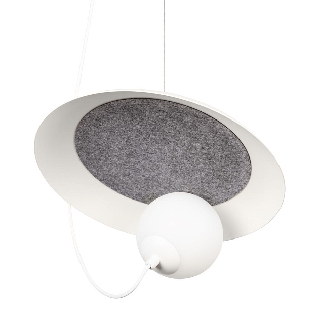 Подвесной светильник Loft IT Wonders 10237P White изображение 4 Подвесной светильник Loft IT Wonders 10237P White Фото № 4