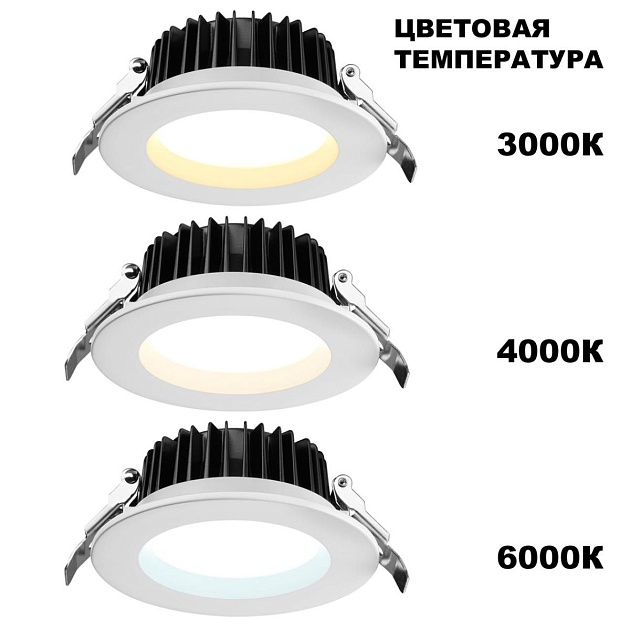 Встраиваемый светодиодный светильник Novotech Spot Drum 359415 Фото № 6