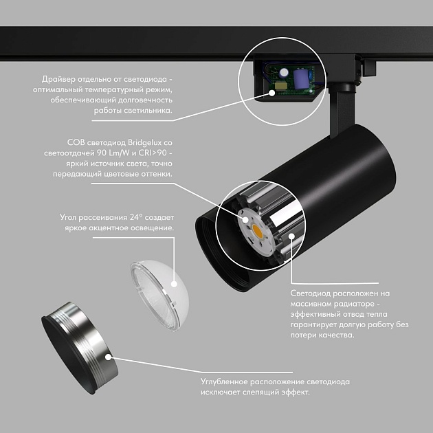Трековый светильник Denkirs Solid Koper DK6452-BK изображение 3 Трековый светильник Denkirs Solid Koper DK6452-BK Фото № 3